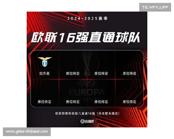 新赛季欧联杯前瞻 曼联热刺晋级正赛 瑞士轮赛制引发关注