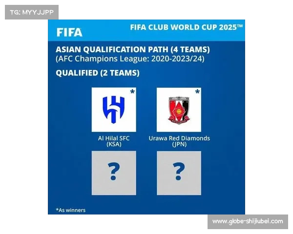 2025年世俱杯抽签结果揭晓 各大强队分组对决引发关注