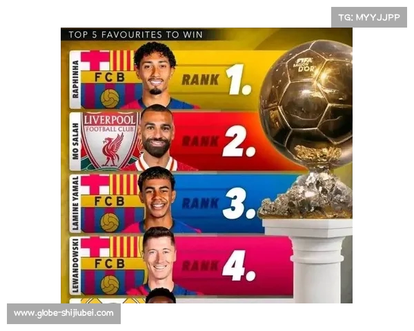 历届欧冠金球得主回顾与得主的传奇之路分析