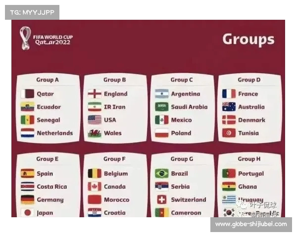 卡塔尔世界杯比赛时间全面解析及各场次具体开始时间安排 卡塔尔世界杯比赛时间全面解析及各场次具体开始时间安排