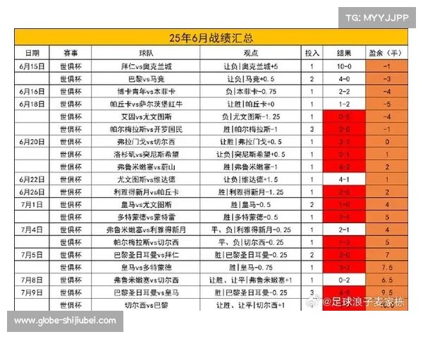 2023五大联赛精彩对决直播时间全览与赛程安排揭秘